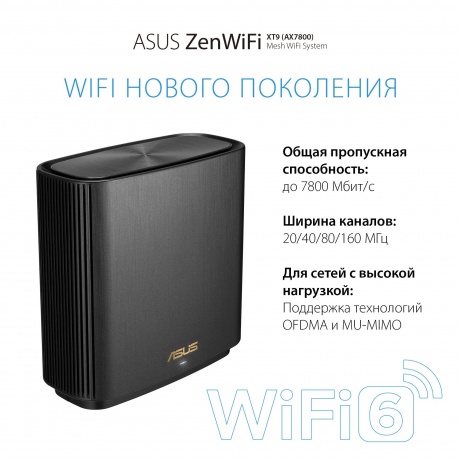 Mesh Wi-Fi система ASUS XT9(B-2-PK) - фото 4