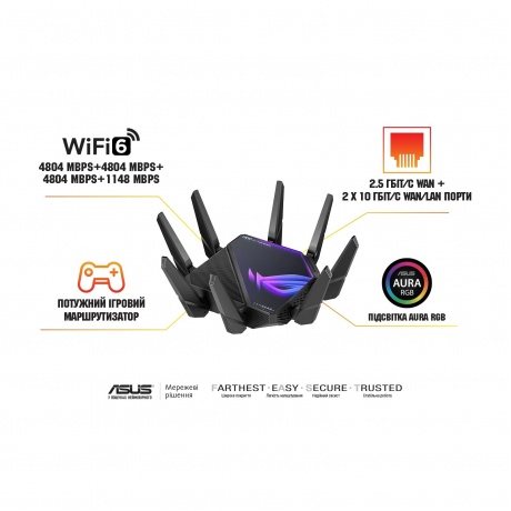 Wi-Fi роутер ASUS ROG GT-AXE16000 - фото 7