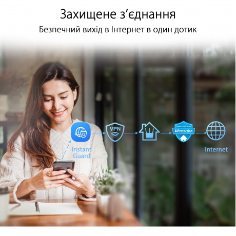 Mesh Wi-Fi система ASUS XP4(1-PK) (XP4(1-PK)) - фото 12