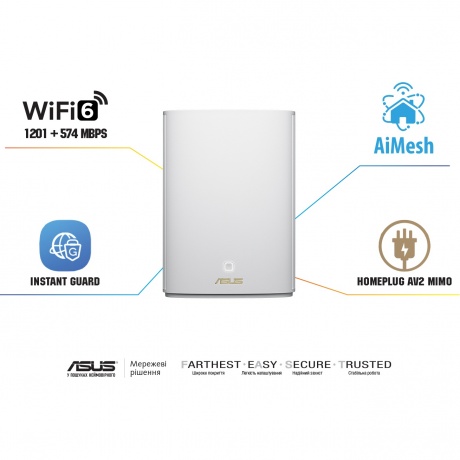 Mesh Wi-Fi система ASUS XP4(1-PK) (XP4(1-PK)) - фото 5