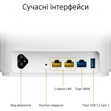 Mesh Wi-Fi система ASUS XP4(1-PK) (XP4(1-PK)) - фото 6