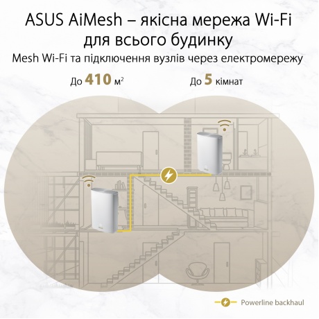 Mesh Wi-Fi система ASUS XP4(1-PK) (XP4(1-PK)) - фото 7