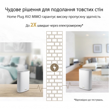 Mesh Wi-Fi система ASUS XP4(1-PK) (XP4(1-PK)) - фото 9