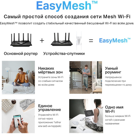Маршрутизатор TP-Link AX3000 Wi-Fi 6 Air (Archer Air E5) - фото 14