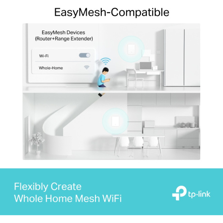Маршрутизатор TP-Link AX3000 Wi-Fi 6 Air (Archer Air E5) - фото 15