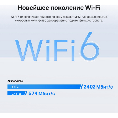 Маршрутизатор TP-Link AX3000 Wi-Fi 6 Air (Archer Air E5) - фото 9