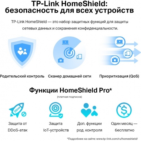 Маршрутизатор TP-Link AX3000 (Archer Air R5) - фото 11