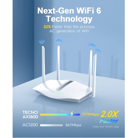 Wi-Fi роутер Tecno AX1800 - фото 2