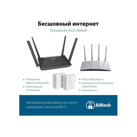 Wi-Fi роутер Asus RT-AX52, черный - фото 13