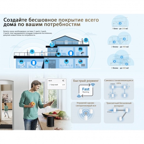 Wi-Fi Mesh роутер Cudy M3000 AX3000 (M3000(3-PACK)) White - фото 11