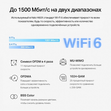 Wi-Fi роутер Mercusys Halo H60X(2-pack) AX1500 White - фото 7