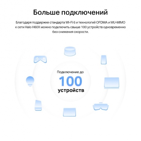 Wi-Fi роутер Mercusys Halo H60X(2-pack) AX1500 White - фото 10