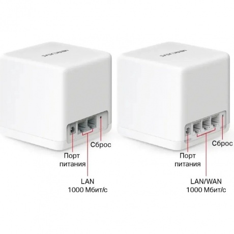 Wi-Fi MESH система Mercusys Halo H60X(2-pack) белый - фото 1