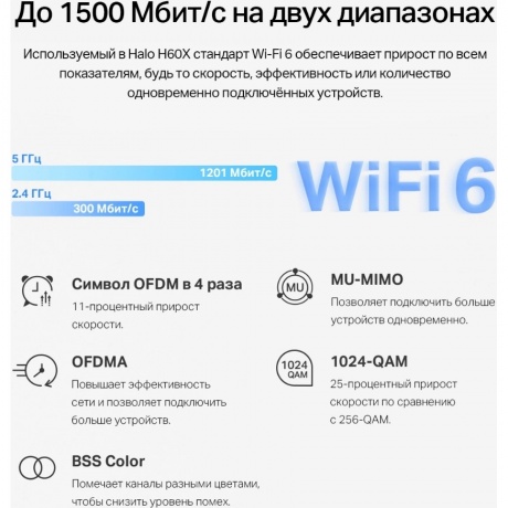 Wi-Fi MESH система Mercusys Halo H60X(2-pack) белый - фото 4