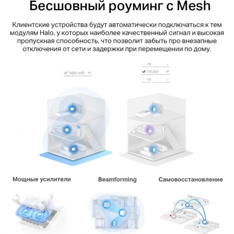 Wi-Fi MESH система Mercusys Halo H60X(2-pack) белый - фото 6