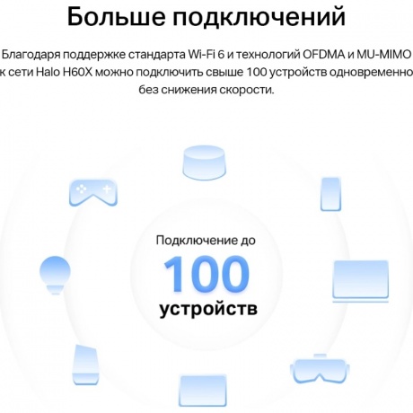 Wi-Fi MESH система Mercusys Halo H60X(2-pack) белый - фото 10