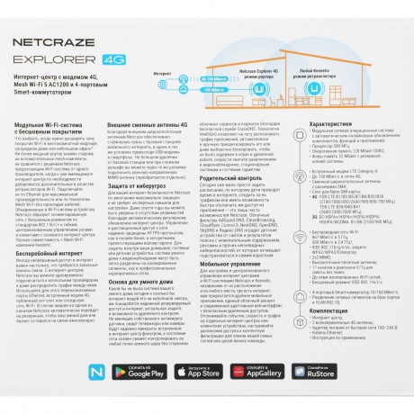Wi-Fi роутер Netcraze Explorer 4G (NC-4910) - фото 12