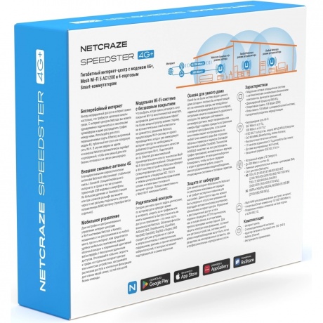 Wi-Fi роутер Netcraze Speedster 4G+ (NC-2911) - фото 8