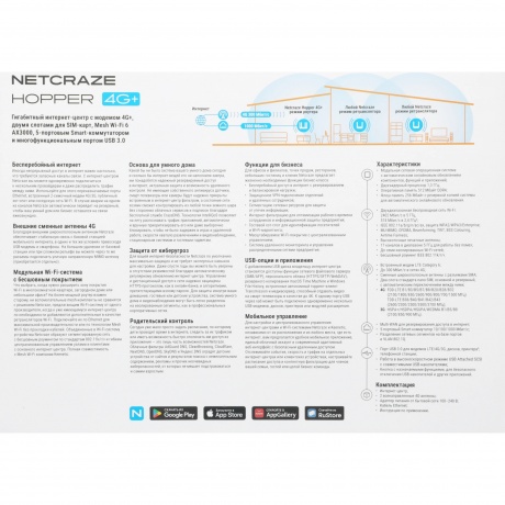 Wi-Fi роутер Netcraze Hopper 4G+ (NC-2312) - фото 17