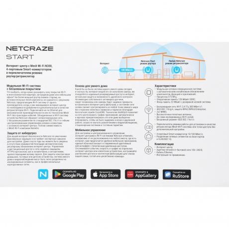 Wi-Fi роутер Netcraze Start (NC-1112) - фото 10