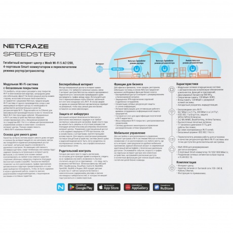 Wi-Fi роутер Netcraze Speedster (NC-3013) - фото 12