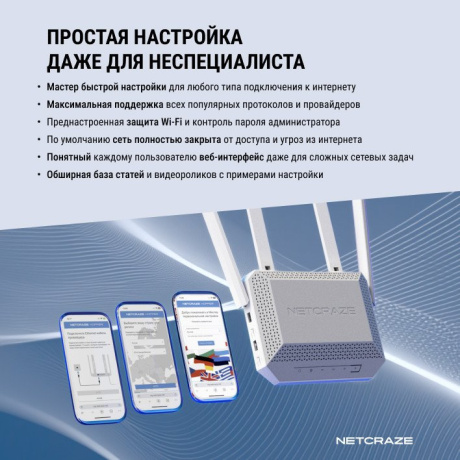 Wi-Fi роутер Netcraze Speedster (NC-3013) - фото 16
