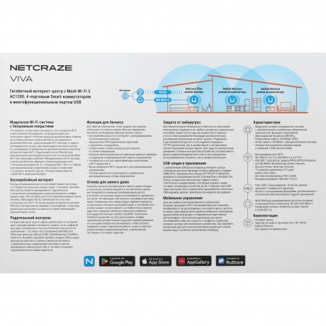Wi-Fi роутер Netcraze Viva (NC-1913) - фото 20