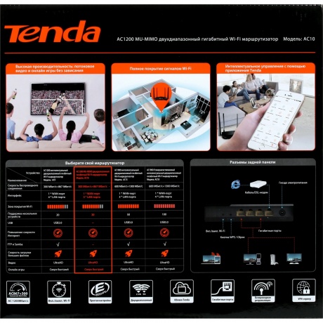 Wi-Fi роутер TENDA AC10 Wi-Fi - фото 11