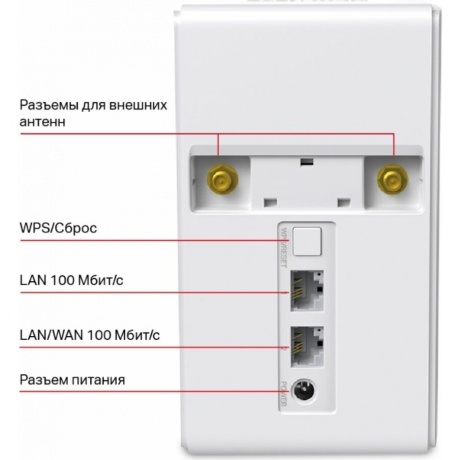 Роутер Wi-Fi Mercusys MB110-4G - фото 11