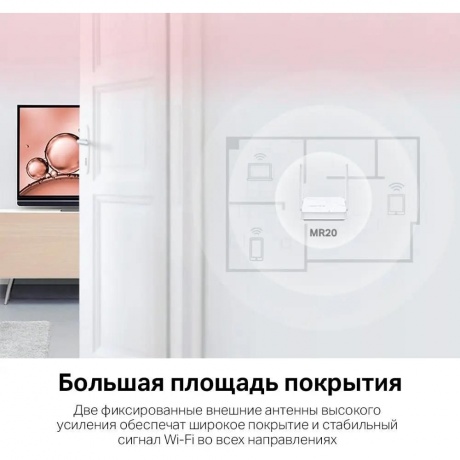 Роутер Wi-Fi Mercusys MR20 - фото 7