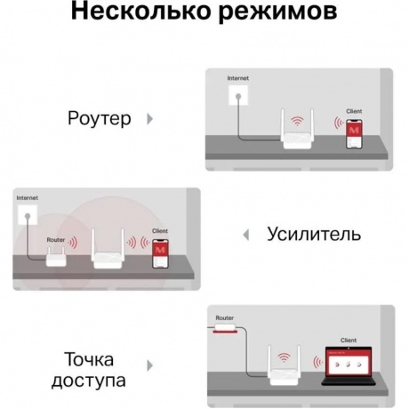 Роутер Wi-Fi Mercusys MR20 - фото 8