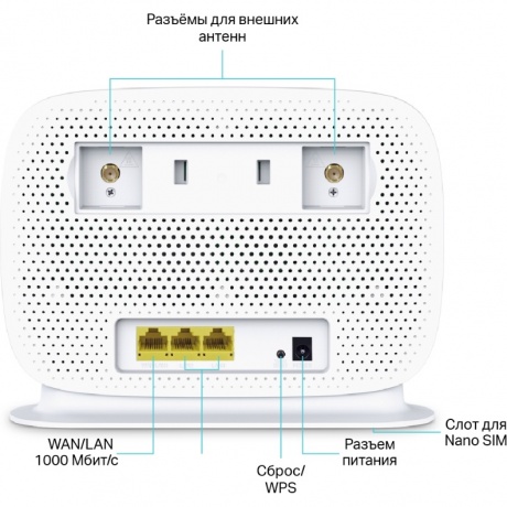 Роутер Wi-Fi TP-Link Archer MR505 - фото 2
