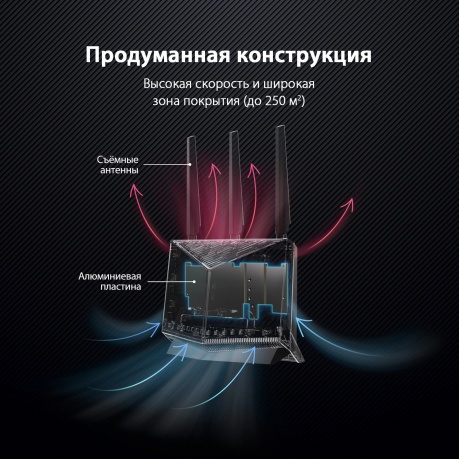 Wi-Fi Роутер ASUS RT-BE86U - фото 18