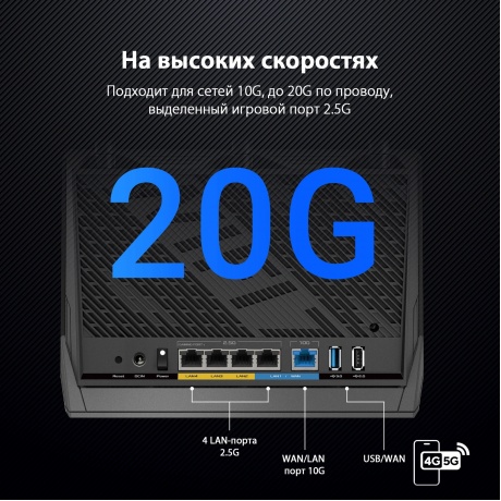Wi-Fi Роутер ASUS RT-BE86U - фото 19
