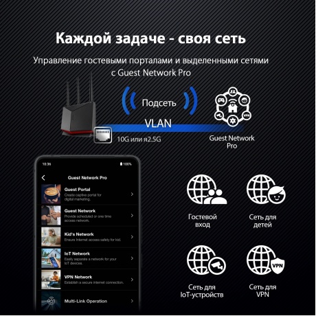 Wi-Fi Роутер ASUS RT-BE86U - фото 10