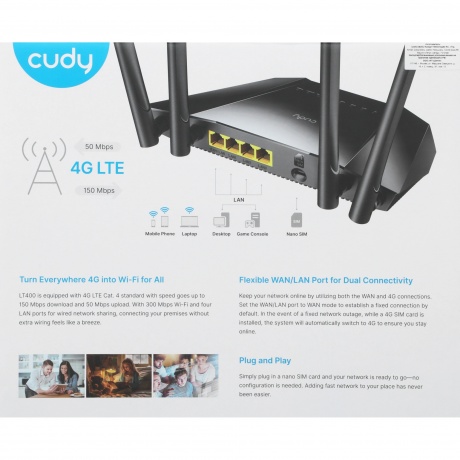 Wi-Fi роутер Cudy LT400 - фото 12