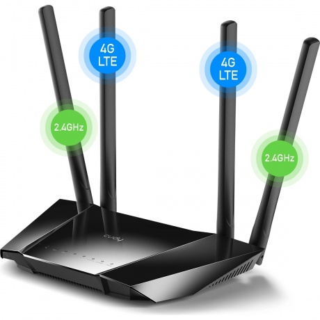Wi-Fi роутер Cudy LT400 - фото 4