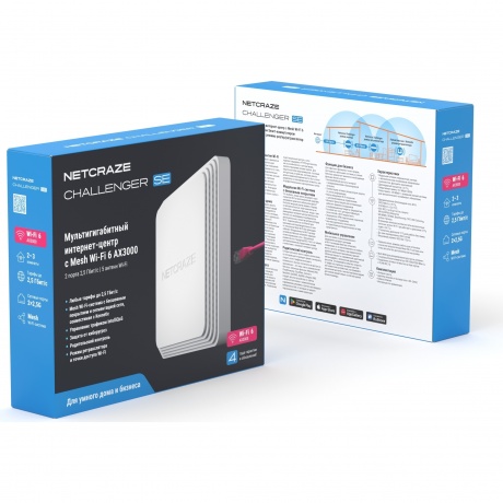 Wi-Fi роутер Netcraze Challenger SE (NC-3911) - фото 4