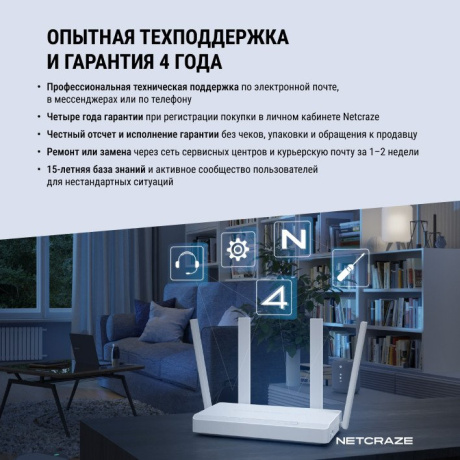 Wi-Fi роутер Netcraze Racer (NC-4010) - фото 11