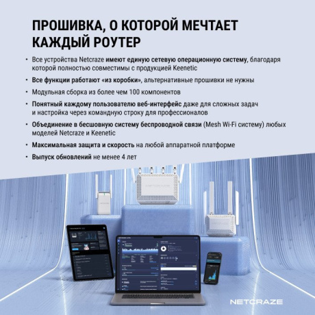 Wi-Fi роутер Netcraze Racer (NC-4010) - фото 9