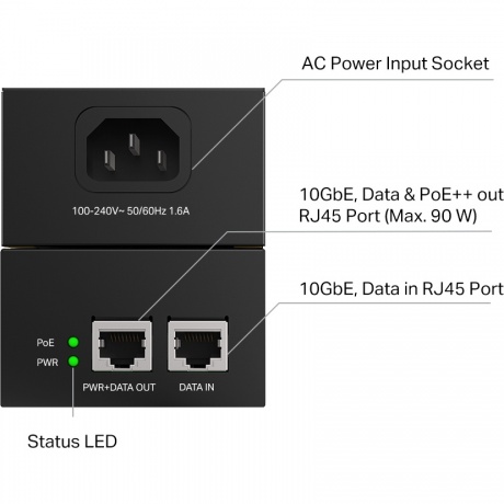 PoE инжектор TP-link Omada POE380S - фото 4
