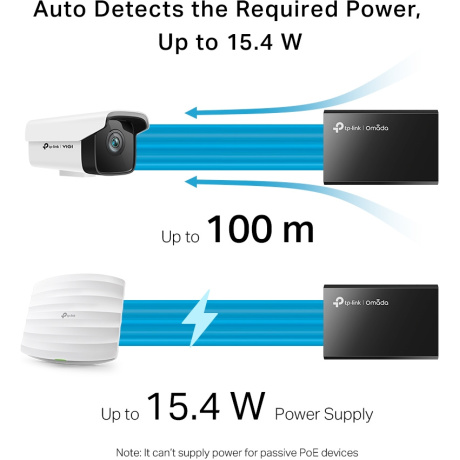 PoE инжектор TP-Link POE150S - фото 3