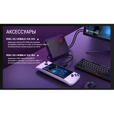 Игровая консоль Asus ROG Ally белый - фото 33