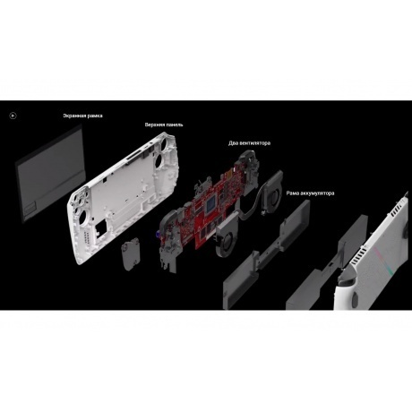 Игровая консоль Asus ROG Ally белый - фото 44