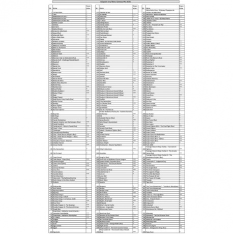 Игровая консоль Retro Genesis Mix (8+16Bit) черный в комплекте: 470 игр - фото 16