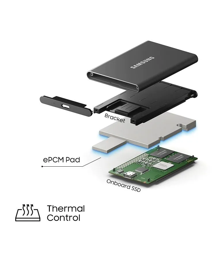 Внешний SSD Samsung T7 2Tb (MU-PC2T0R/WW) - фото 15