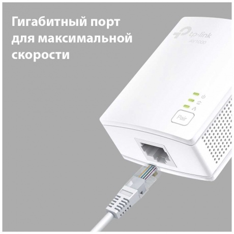 Wi-Fi адаптер TP-Link TL-PA7017 KIT - фото 9