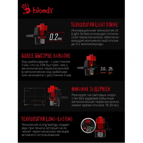 Клавиатура A4Tech Bloody B865 серый/черный - фото 19