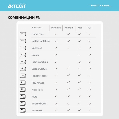 Клавиатура A4Tech Fstyler FBK25 белый/серый - фото 11
