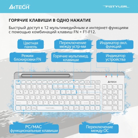 Клавиатура A4Tech Fstyler FBK25 белый/серый - фото 24